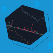 Come si utilizza l'indicatore Cumulative Volume Delta (4)