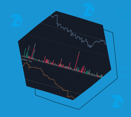 Come si utilizza l'indicatore Cumulative Volume Delta (4)