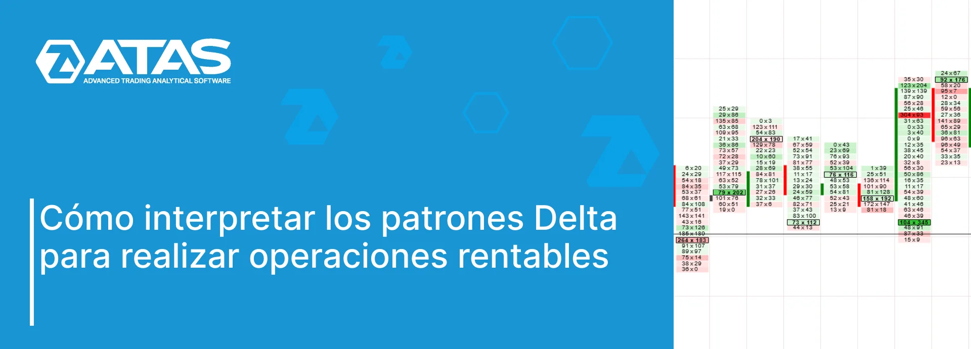 Cómo interpretar los patrones Delta para realizar operaciones rentables