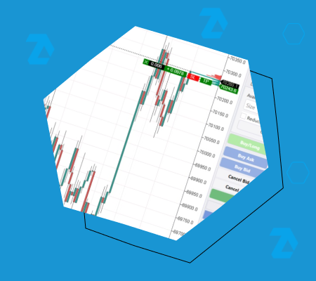 Copy Trading