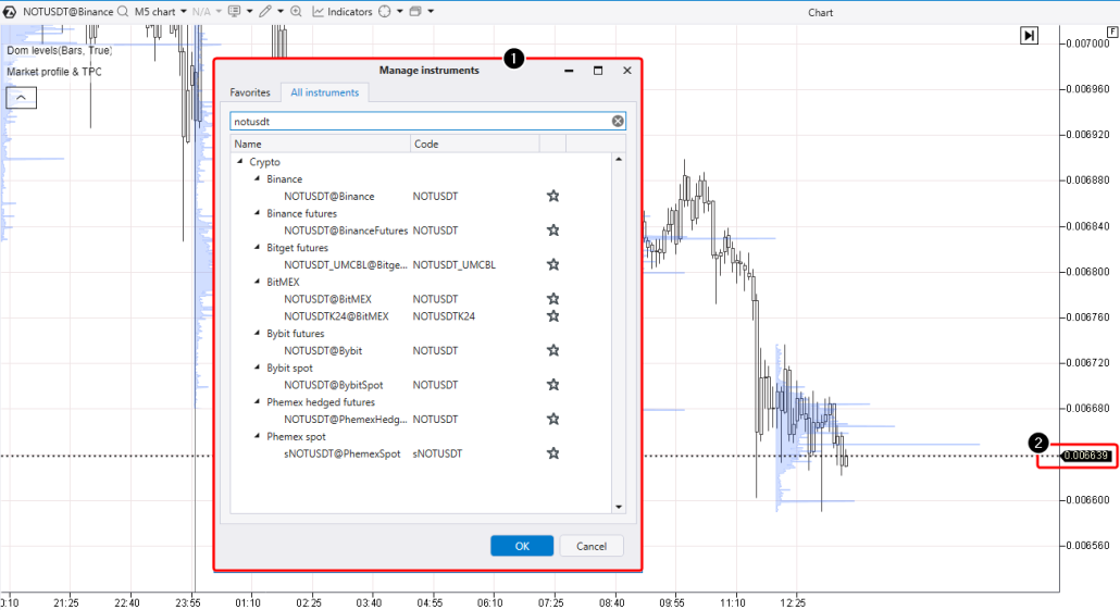 Cuánto cuesta Notcoin