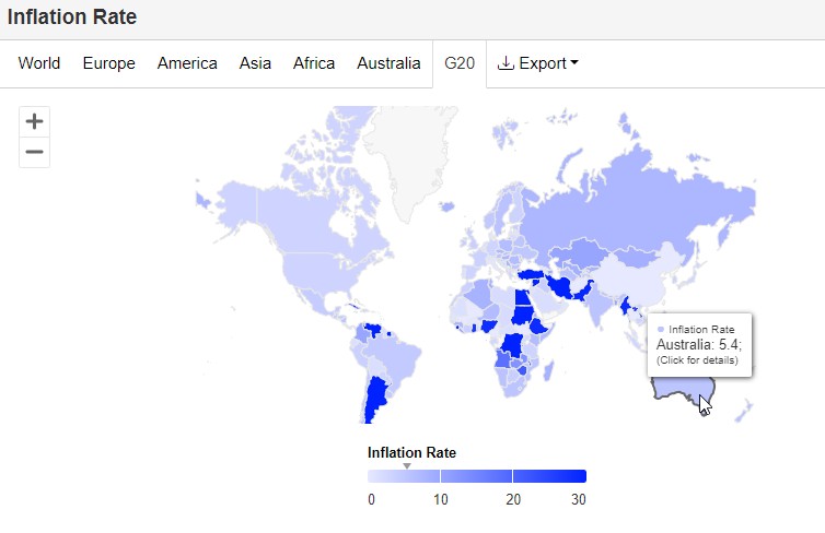 Ejemplo de recurso estadístico