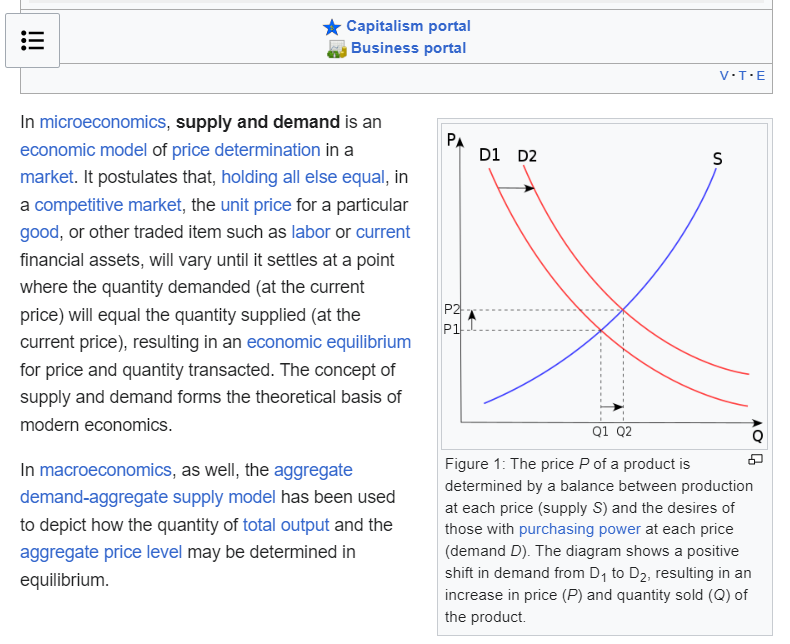 El análisis del volumen permite evaluar el equilibrio de la oferta y la demanda