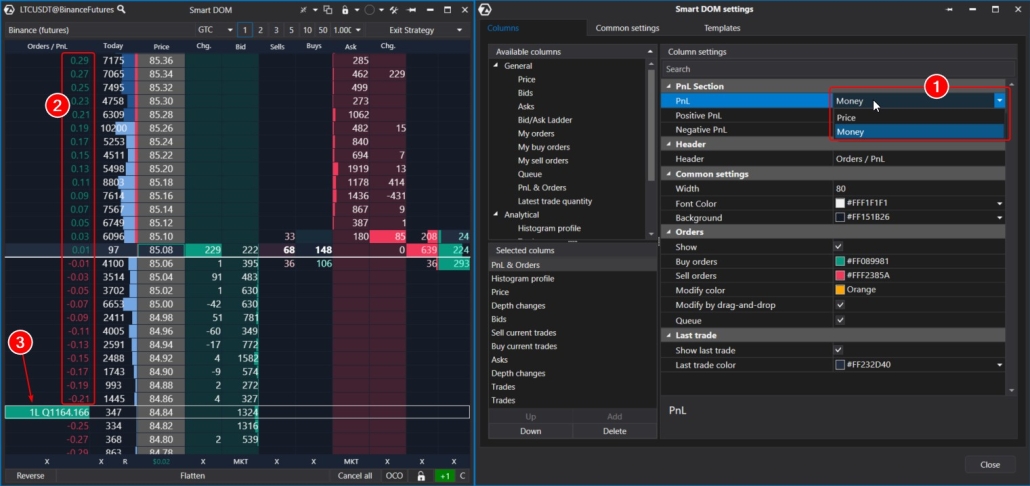 Functionality of the Orders & PnL column