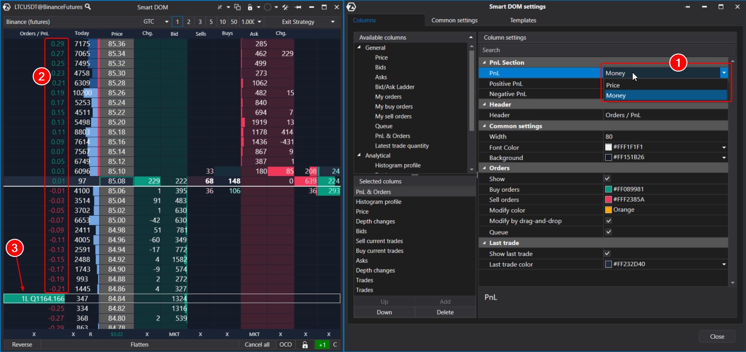 Functionality of the Orders PnL column