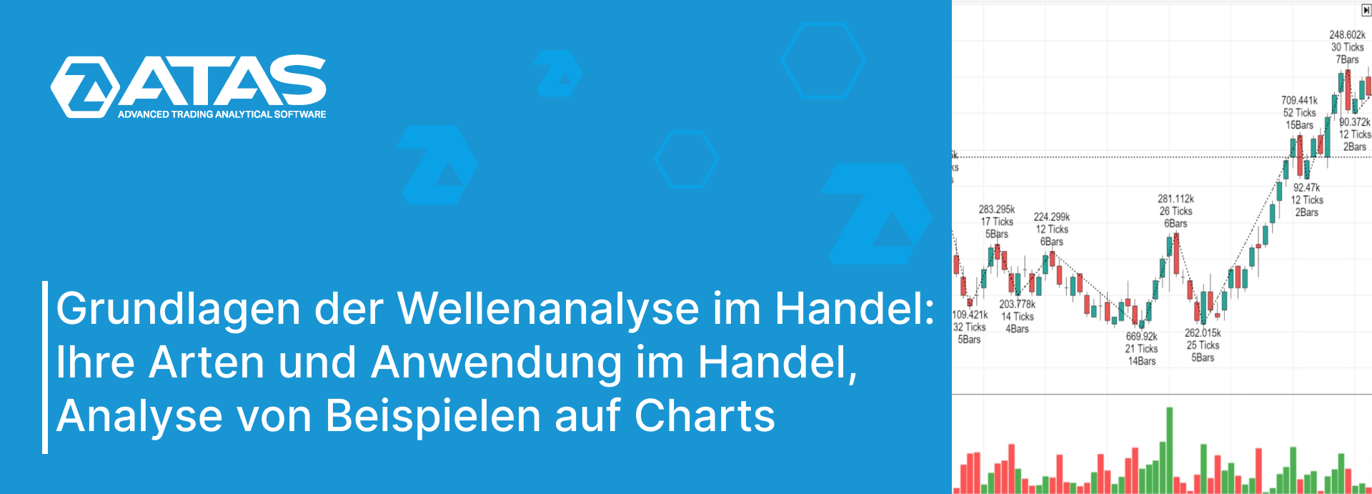 Grundlagen der Wellenanaly