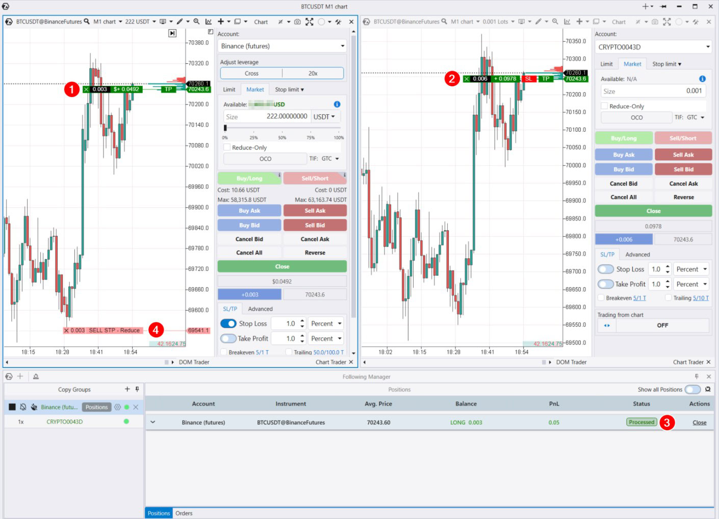 Résultat du travail du Following Manager (Gestionnaire de suivi)