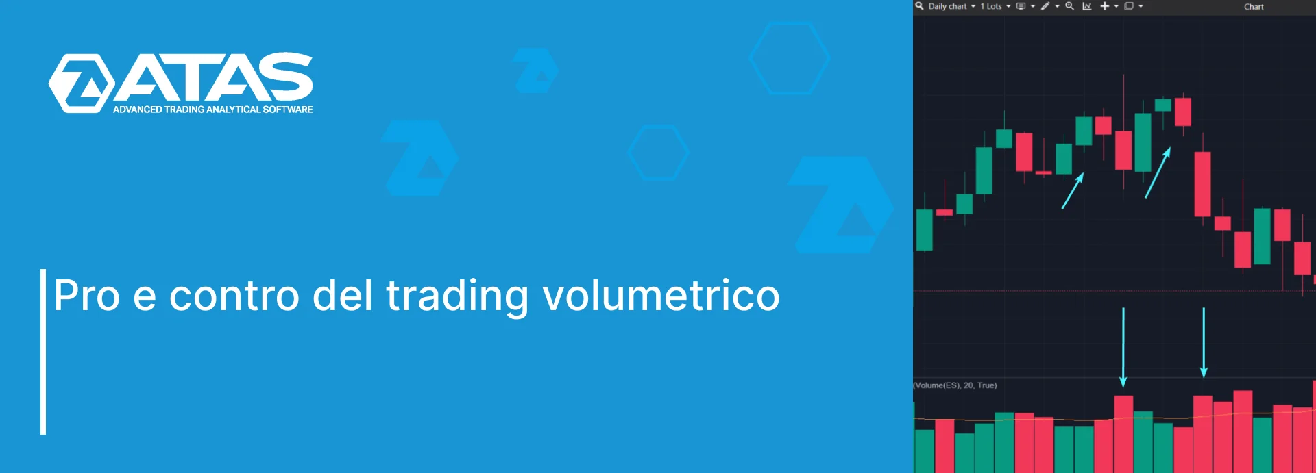 Trading volumetrico