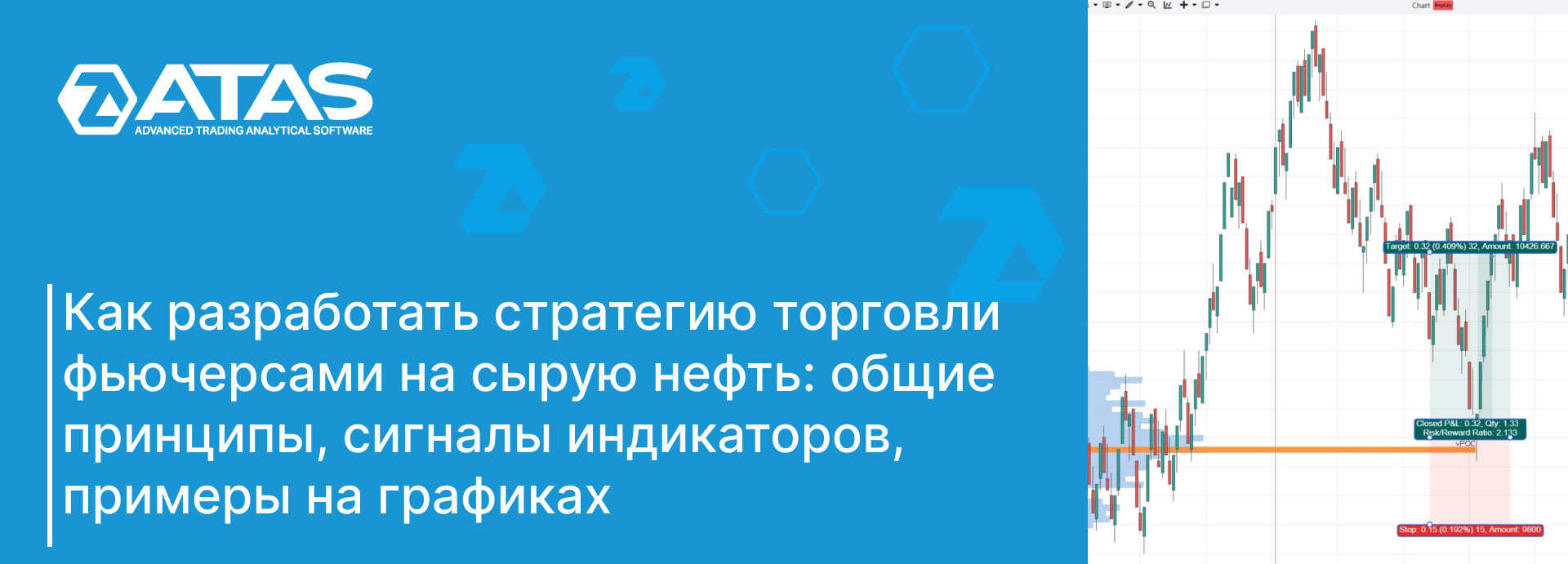 Как разработать стратегию торговли фьючерсами на сырую нефть
