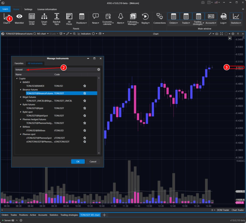 Combien coûte le TON