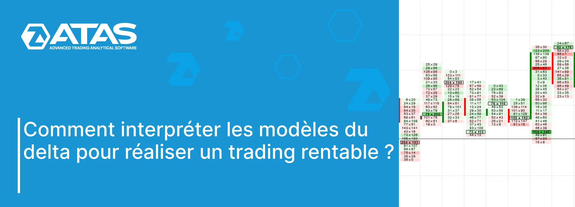 Comment interpréter les modèles du delta pour réaliser un trading rentable