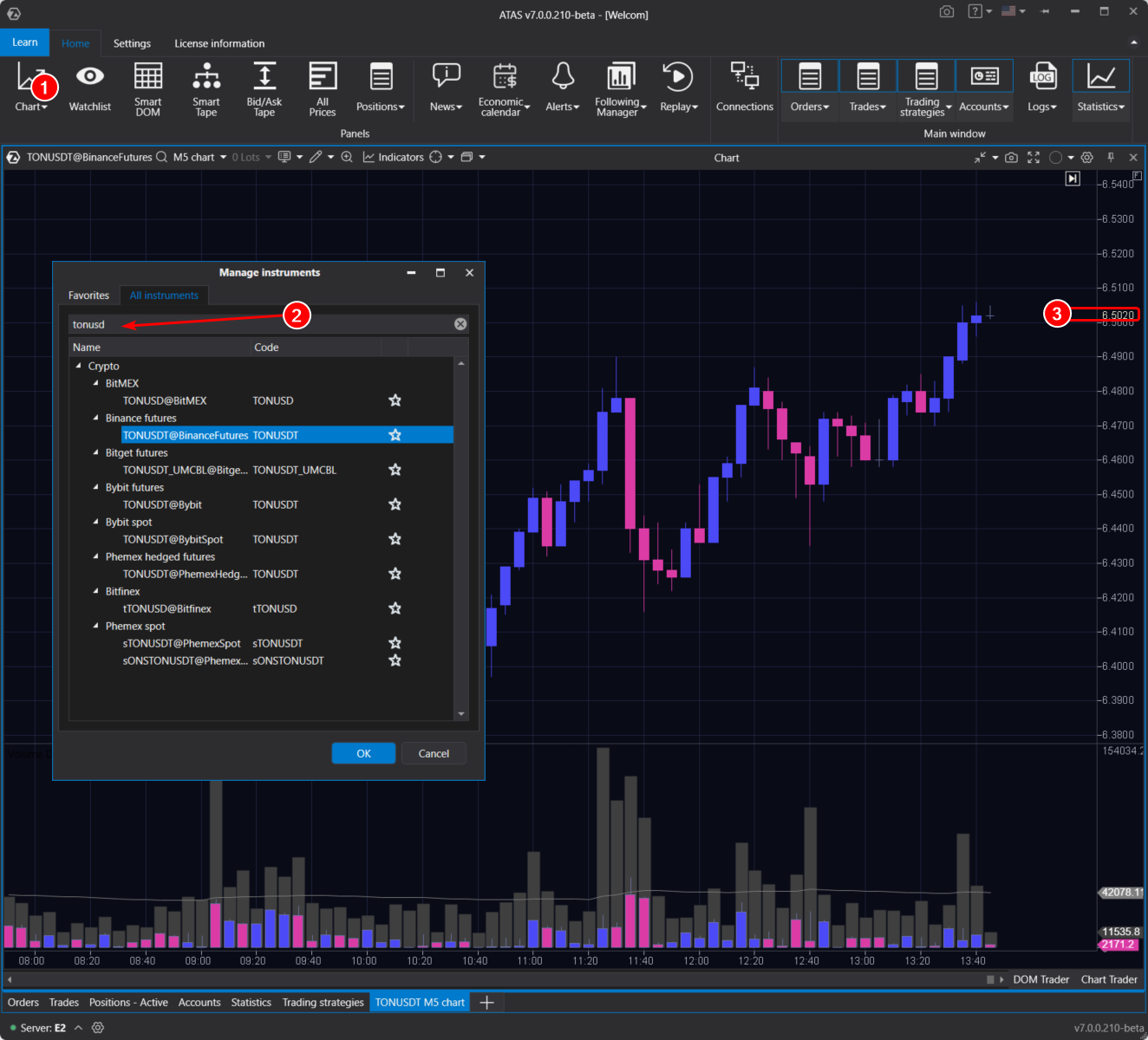 Cuánto vale Toncoin