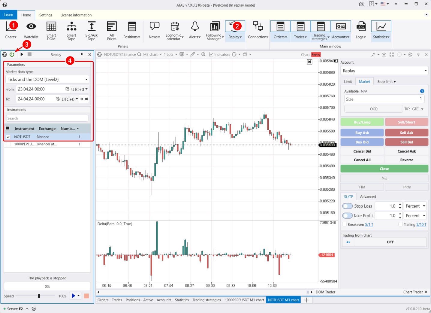 How to practice trading without emotions