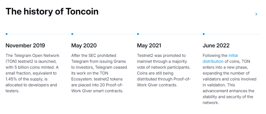 L'histoire du Toncoin