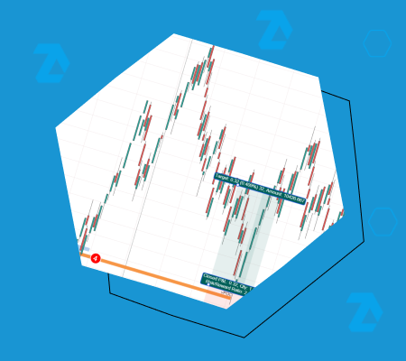 Stratégie de trading de contrats à terme sur le pétrole brut