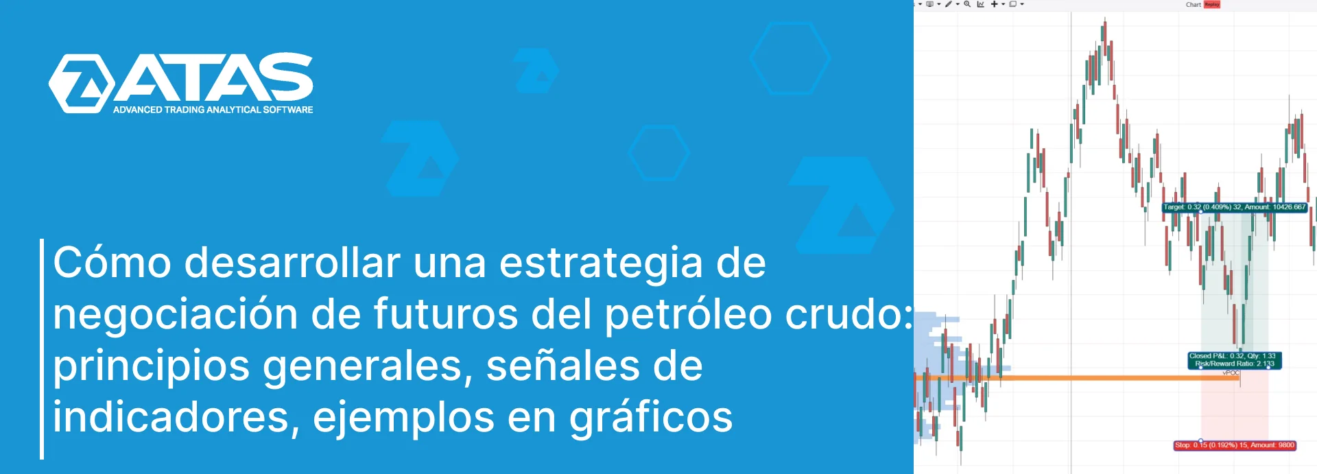 Una estrategia de negociación de futuros del petróleo crudo