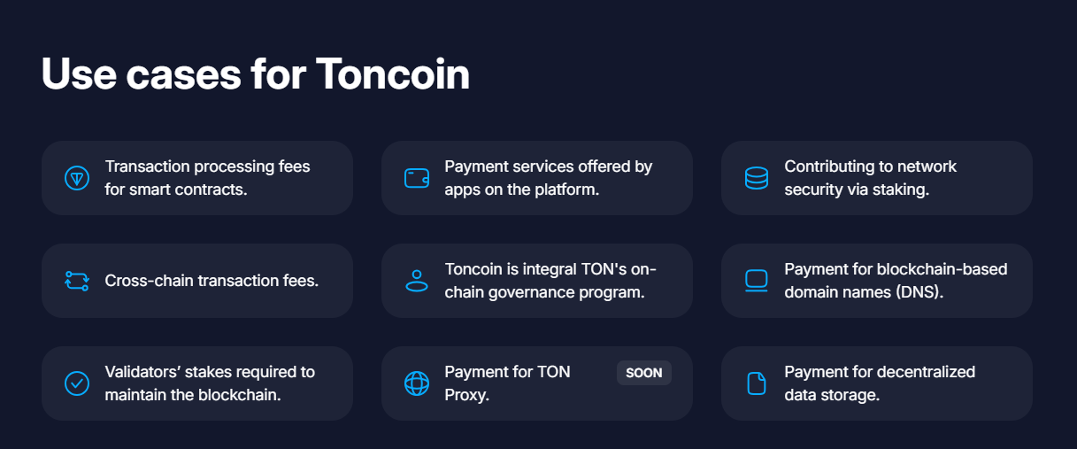 What is Toncoin used for