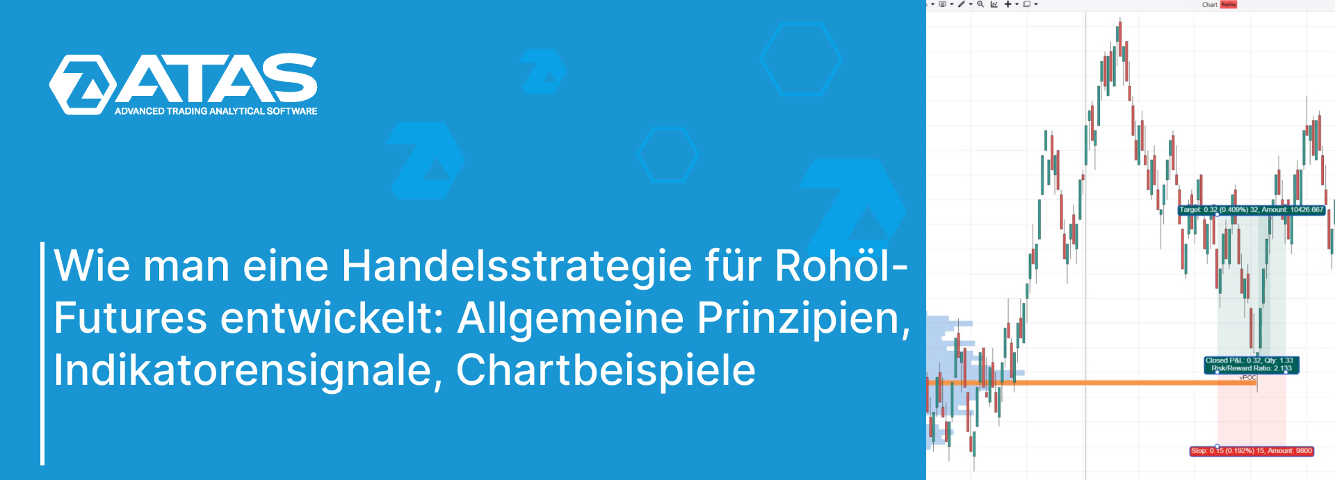 Wie man eine Handelsstrategie für Rohöl-Futures entwickelt (1)