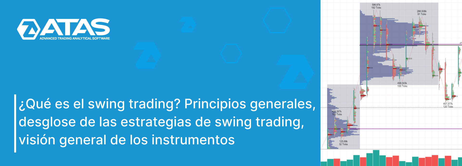 Qué es el swing trading y qué estrategias aplicar. Ejemplos