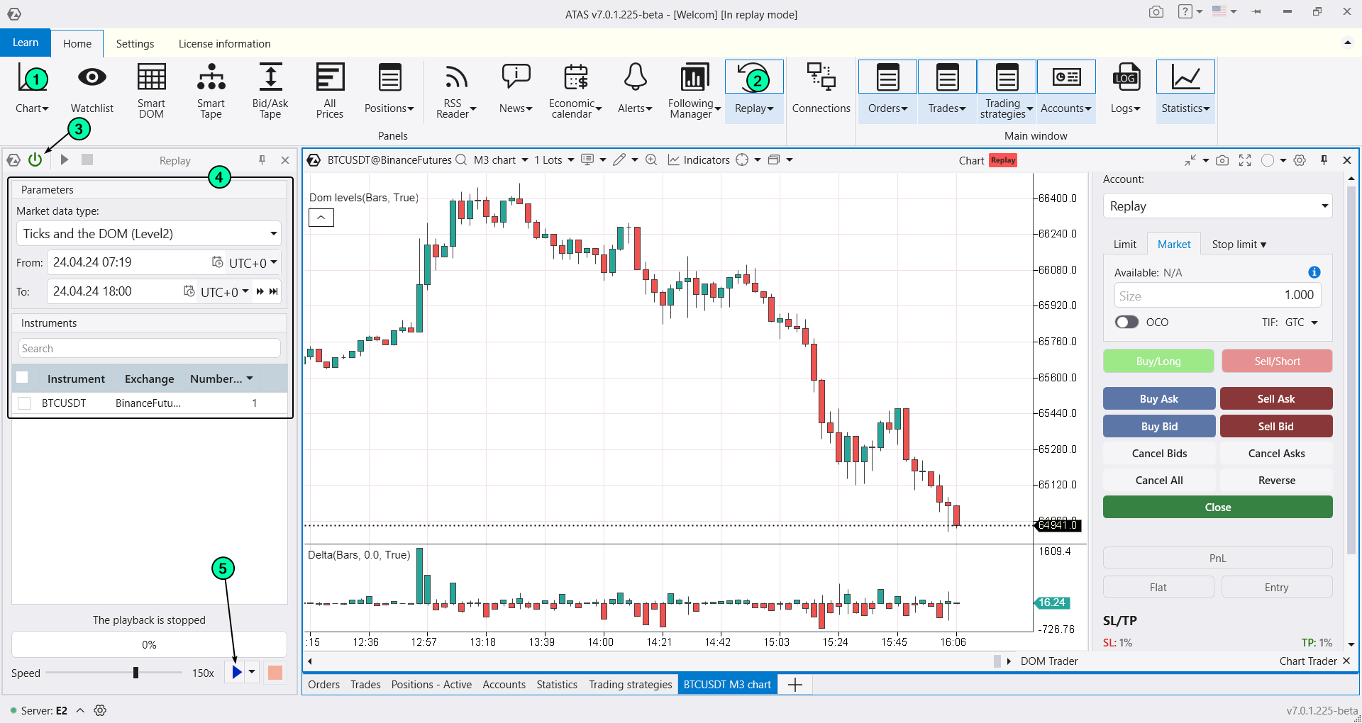 Сатоши Накамото: кто это на самом деле | ATAS