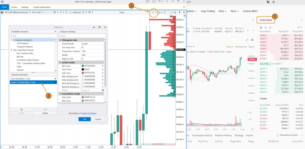 1. Example. Display of the order book