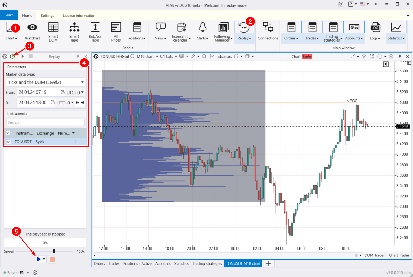 13. How to learn to trade crypto