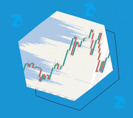 3 Types of Signals for Reversal Strategies