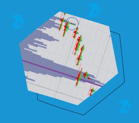 A Trading Strategy Based on Volume Profile