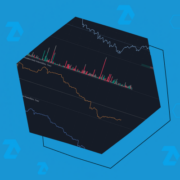 Análisis de mercado con Cumulative Volume Delta (CVD Pro)