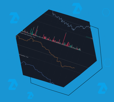 Análisis de mercado con Cumulative Volume Delta (CVD Pro)