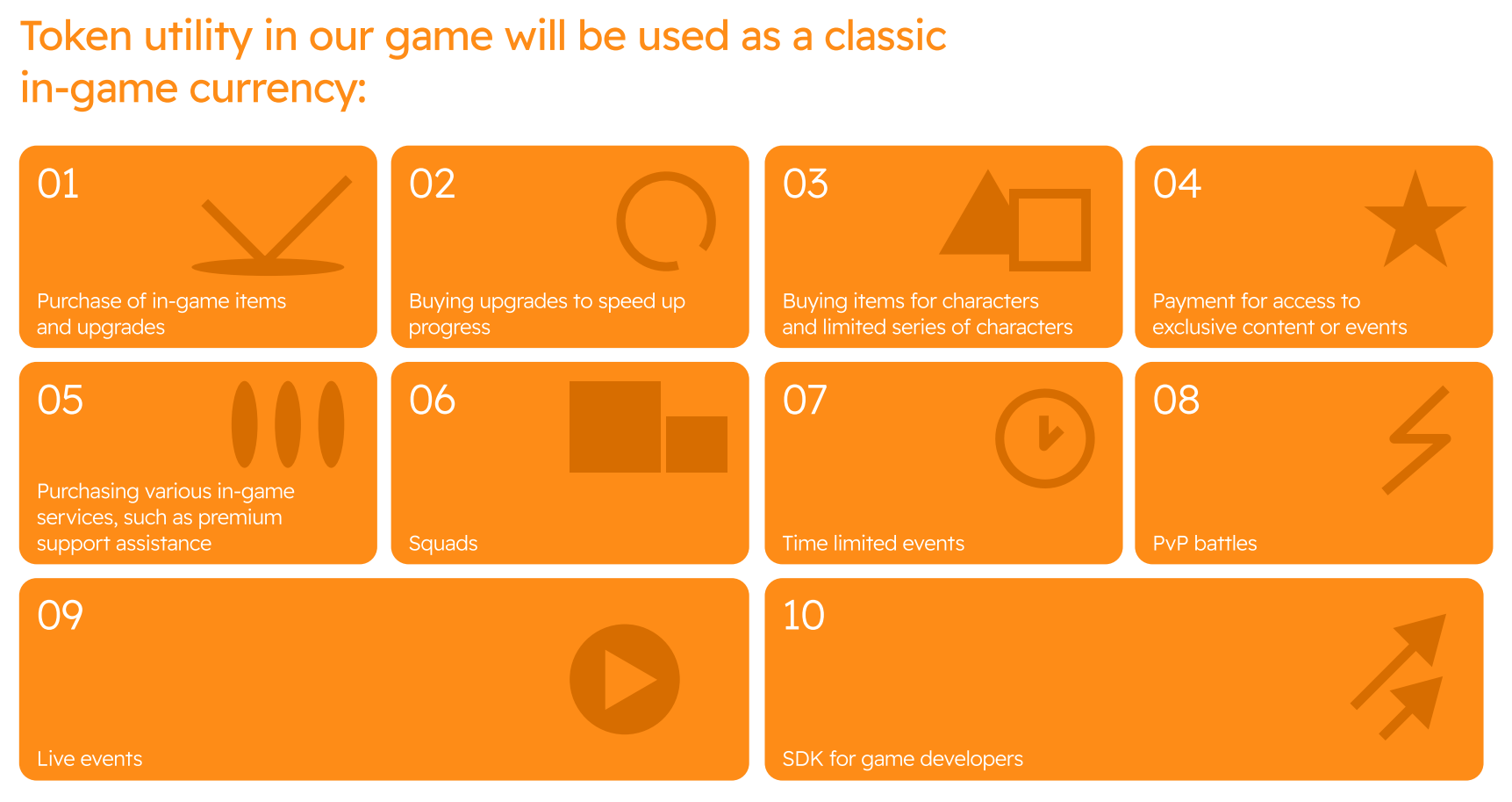 Investment value of HMSTR