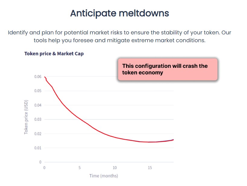 Poor tokenomics can lead to project bankruptcy