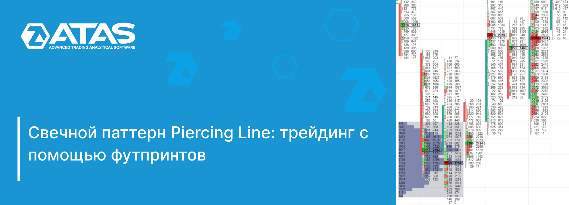 Свечной паттерн Piercing Line