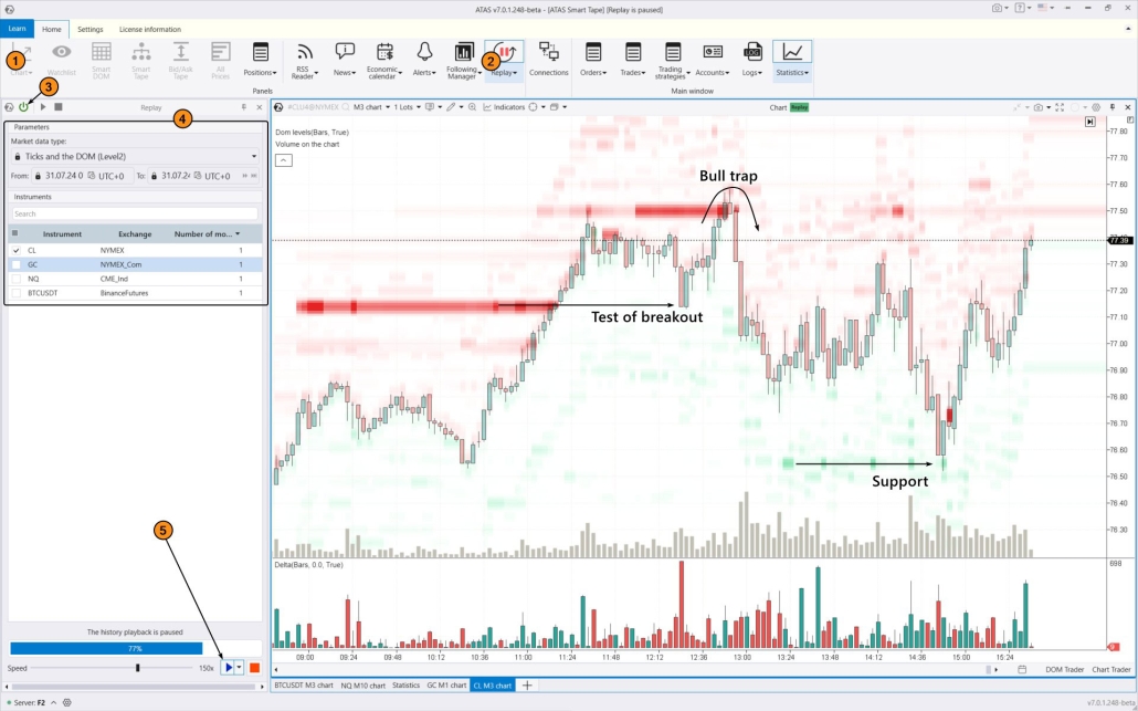 Formation au trading basé sur le carnet d'ordres