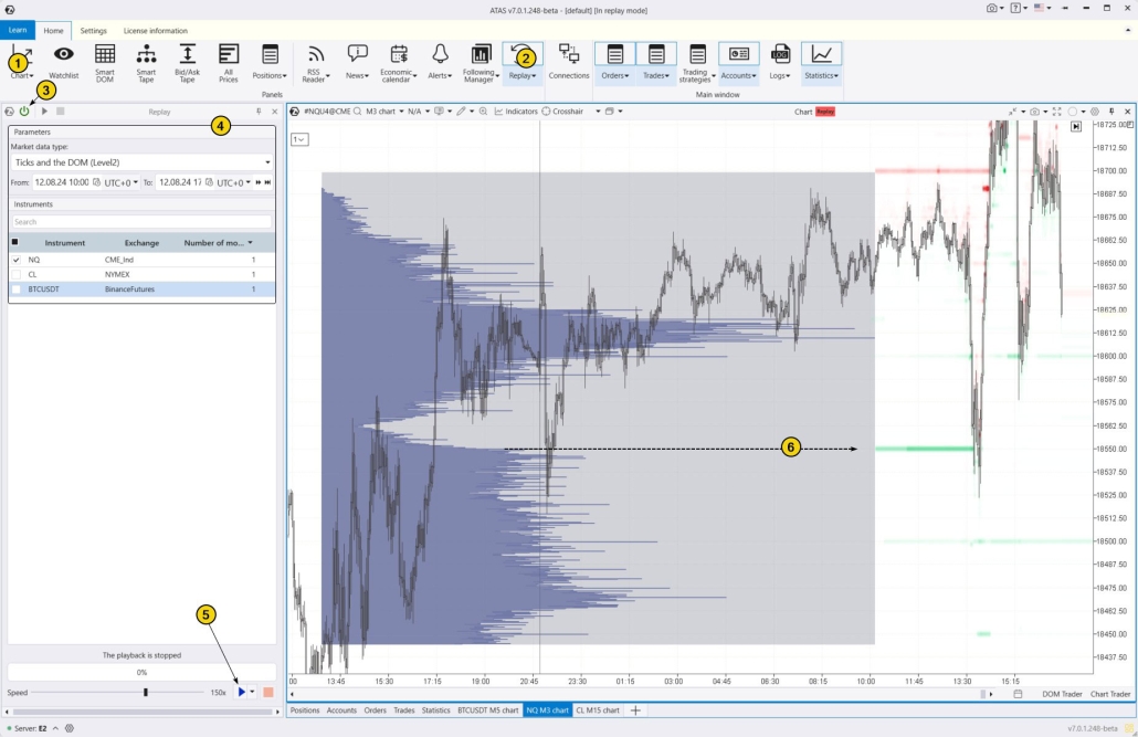 14. Learn to trade support and resistance like a pro