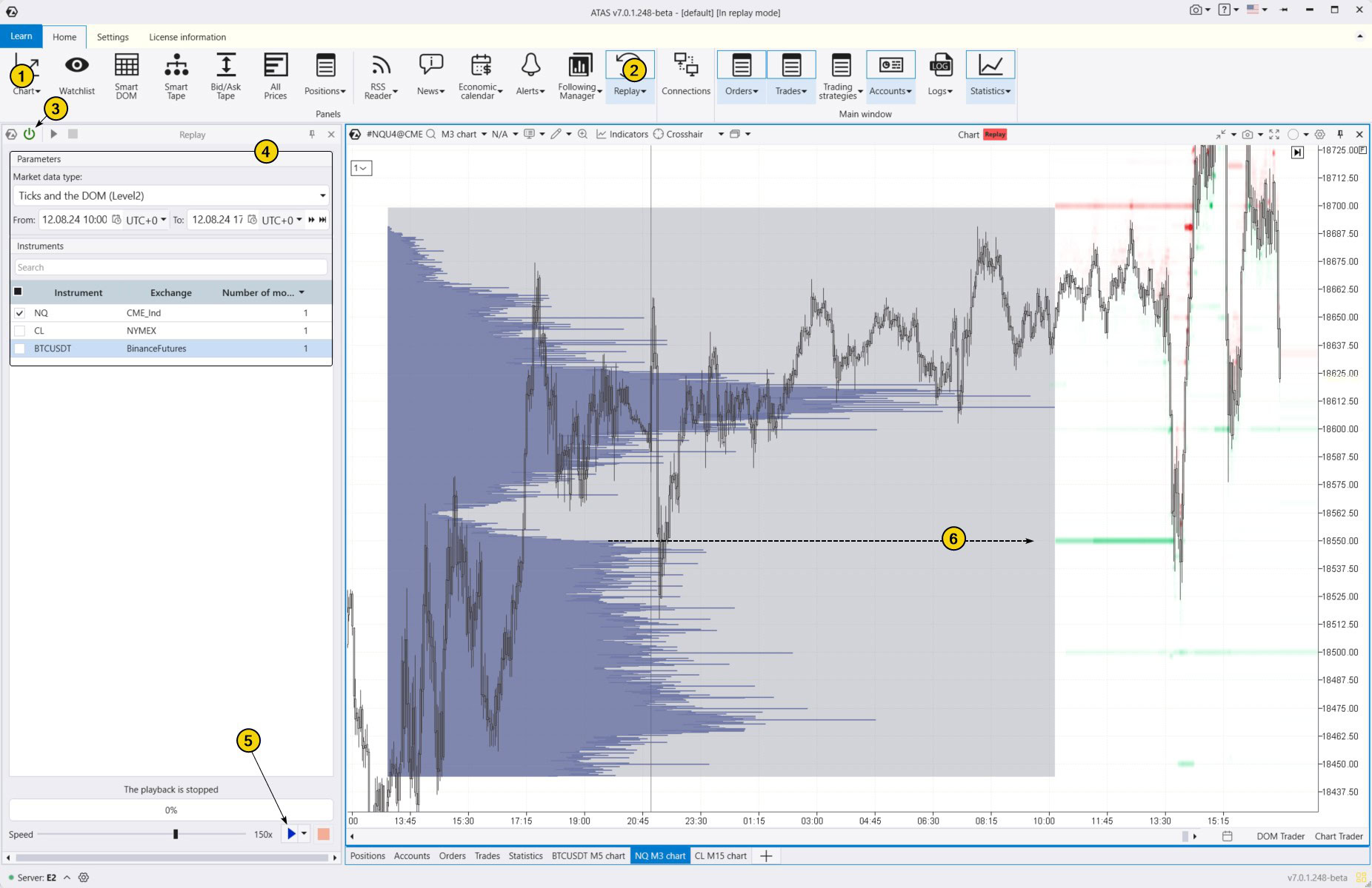 14. Learn to trade support and resistance like a pro