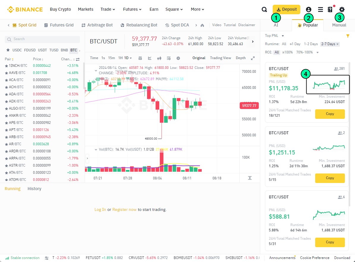 5. How to set up a grid trading bot