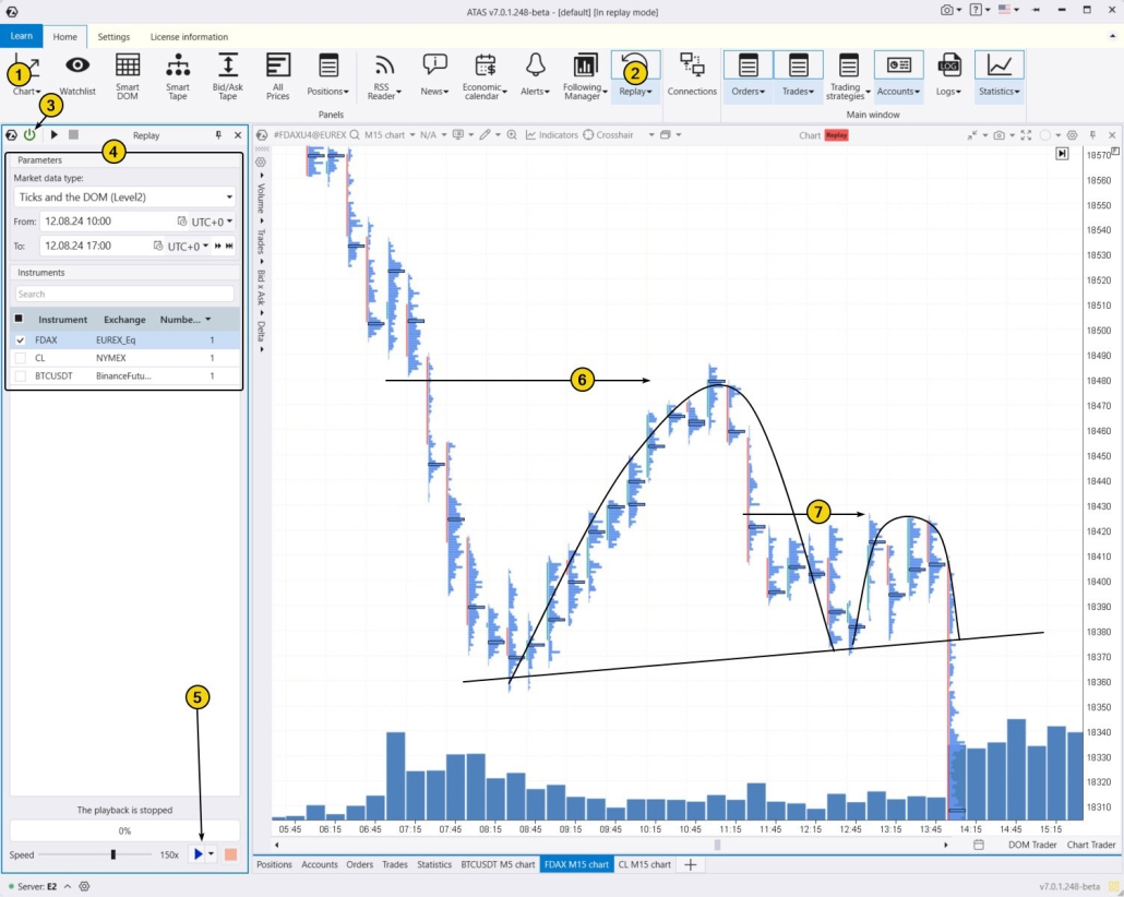 6. How to learn to trade patterns profitably