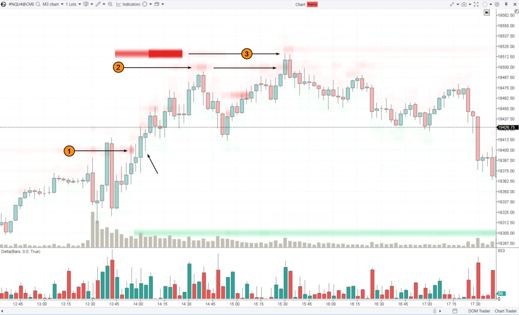 Confirmación de Shooting Star