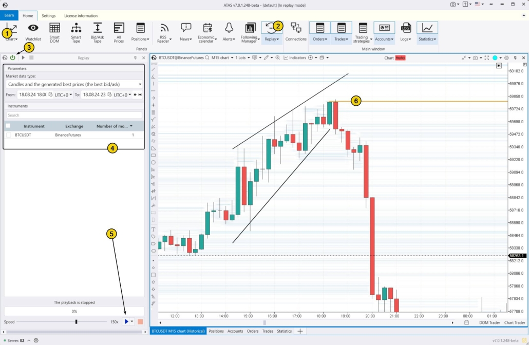 8. How to learn to trade Wolfe Waves