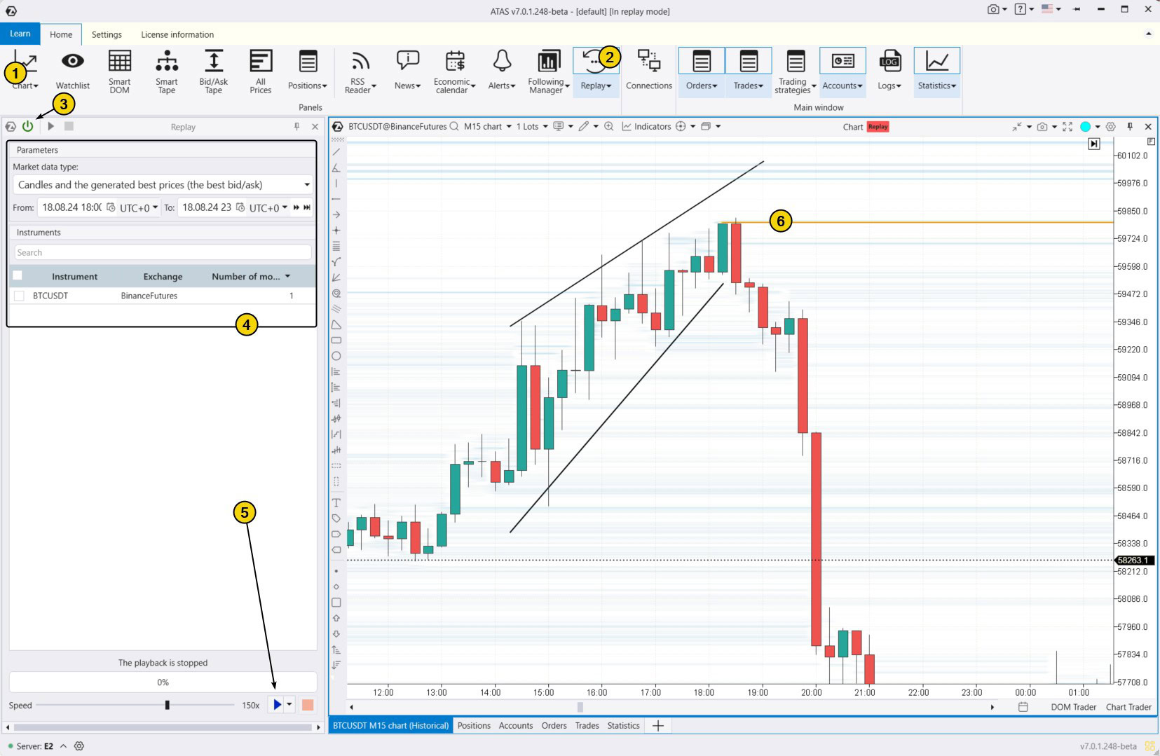 8. How to learn to trade Wolfe Waves