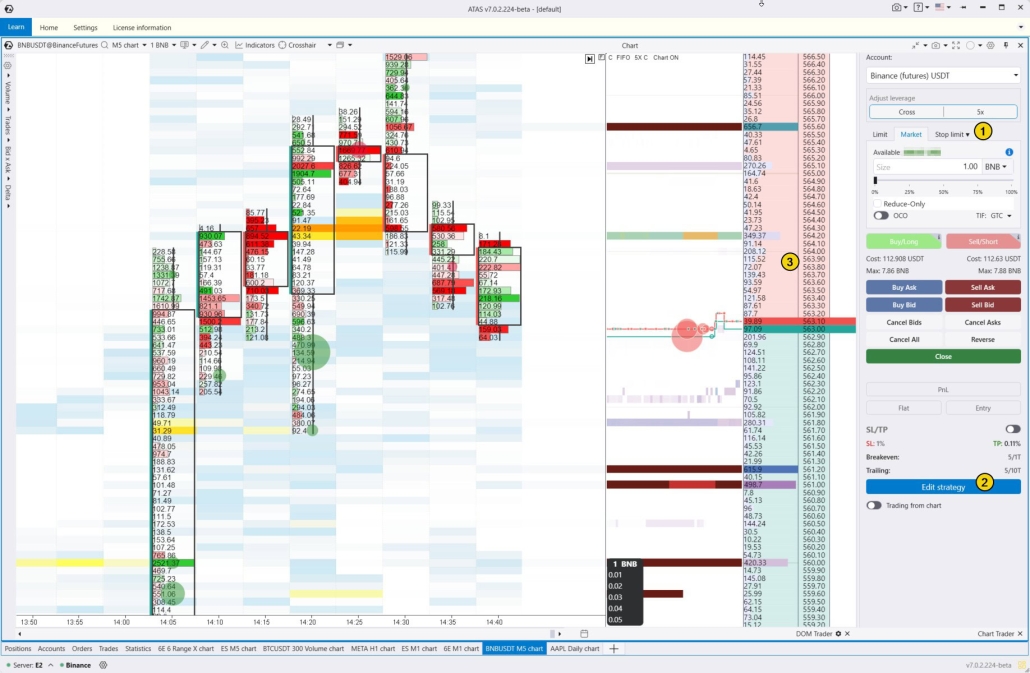 A professional trading platform