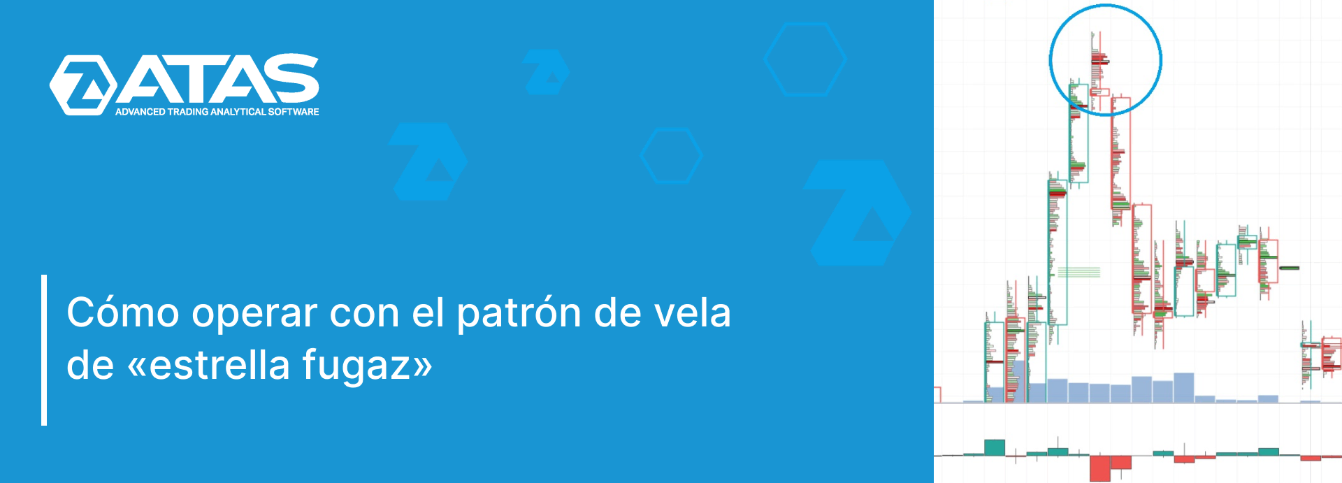 Cómo operar con el patrón de vela de «estrella fugaz»