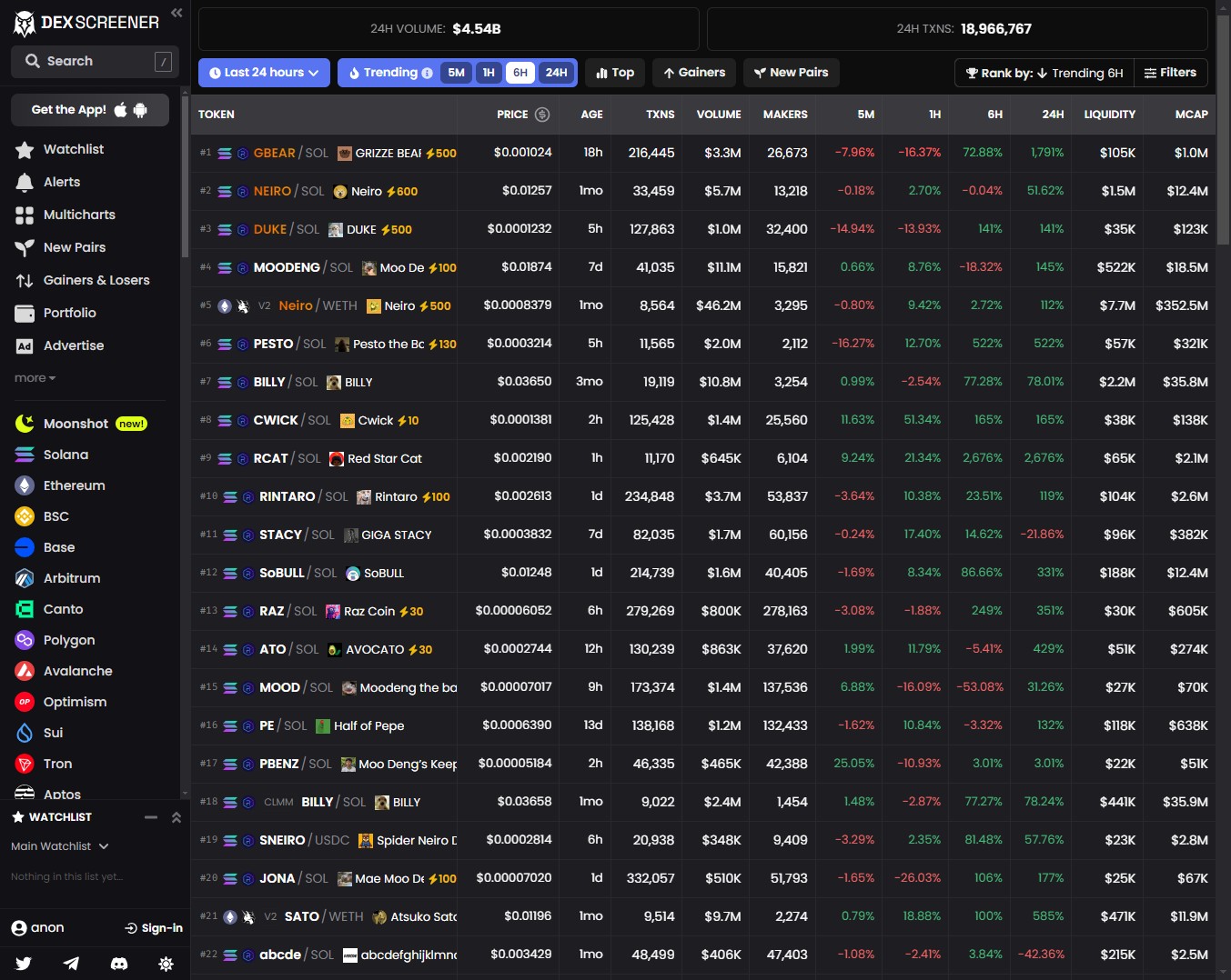 Dexscreener home page