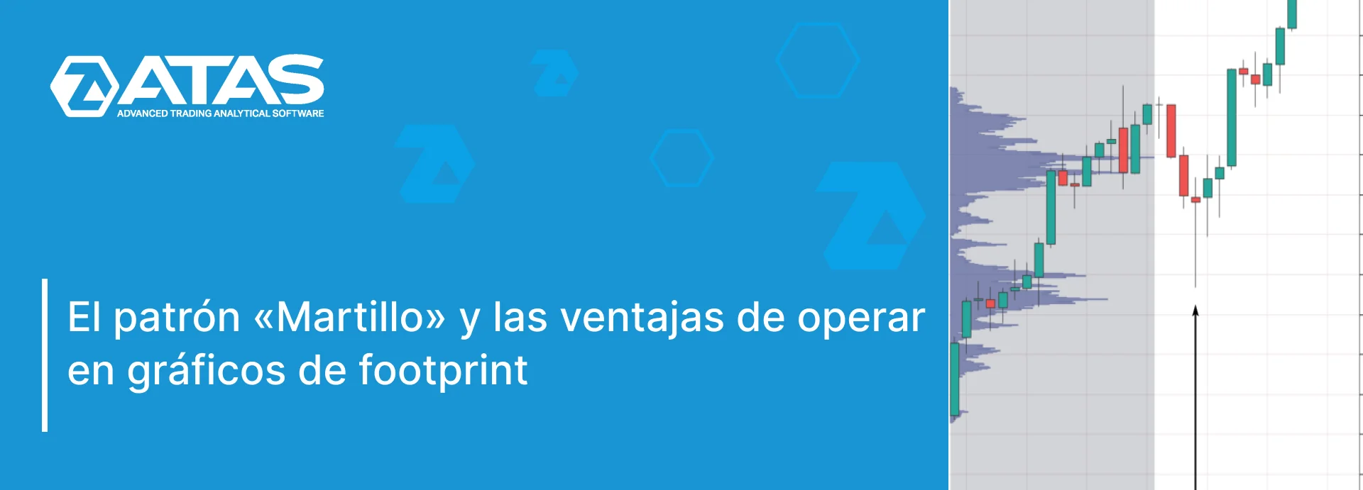 El patrón «Martillo» y las ventajas de operar en gráficos de footprint