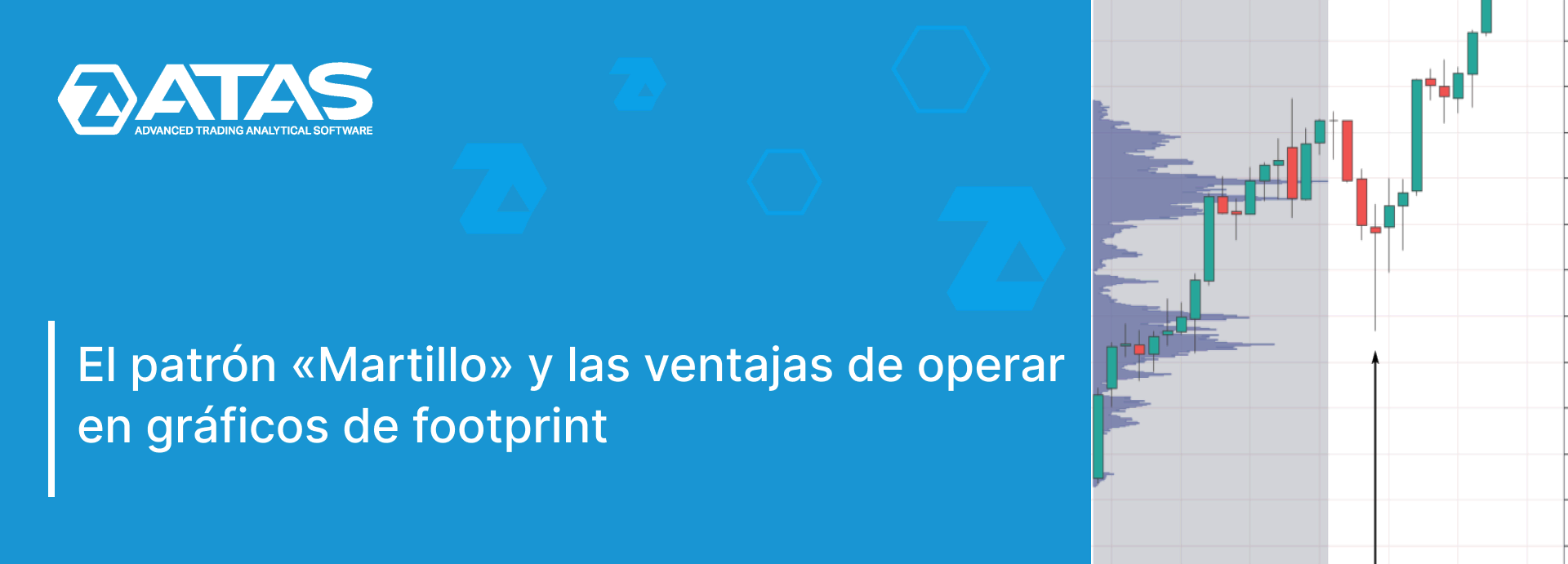 El patrón «Martillo» y las ventajas de operar en gráficos de footprint