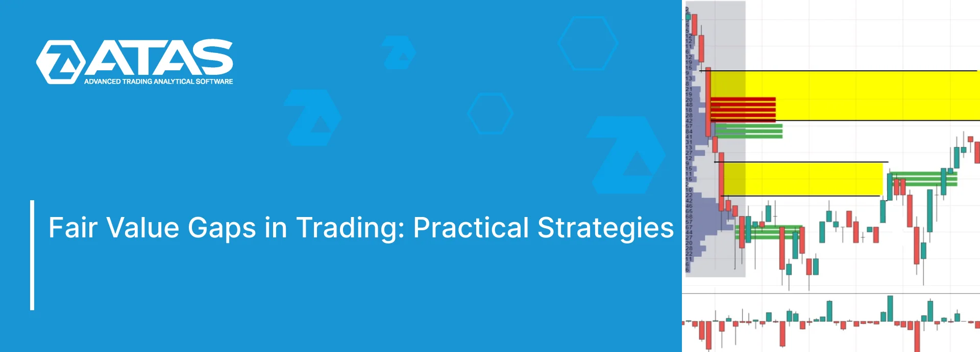 Fair Value Gaps in Trading Practical Strategies