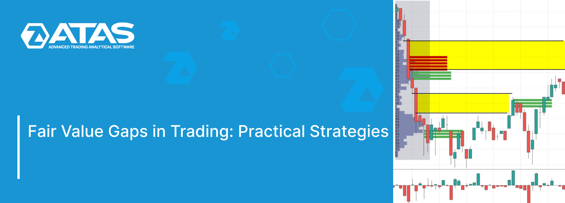 Fair Value Gaps in Trading Practical Strategies