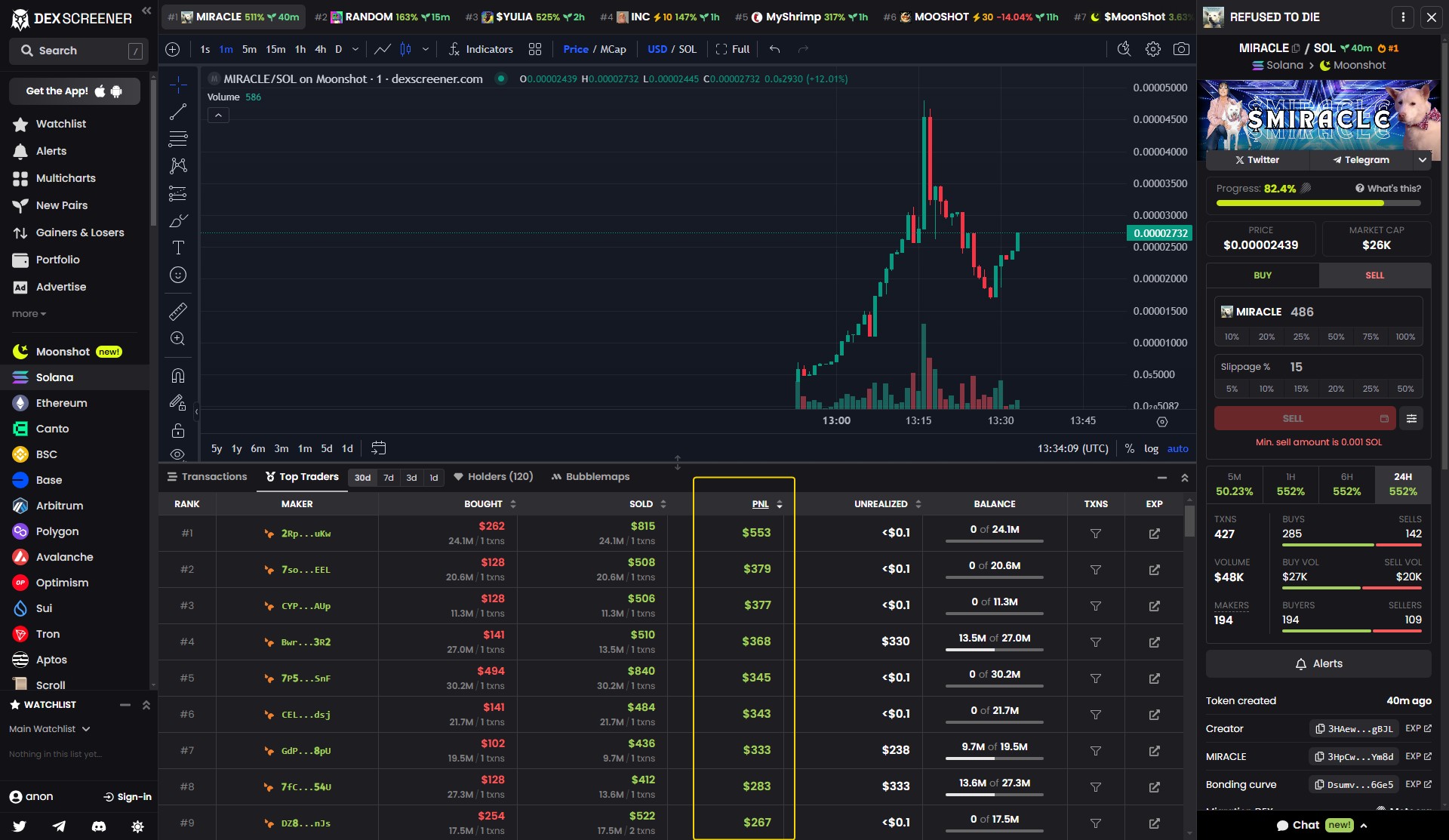 How much can you earn on DEX Screener