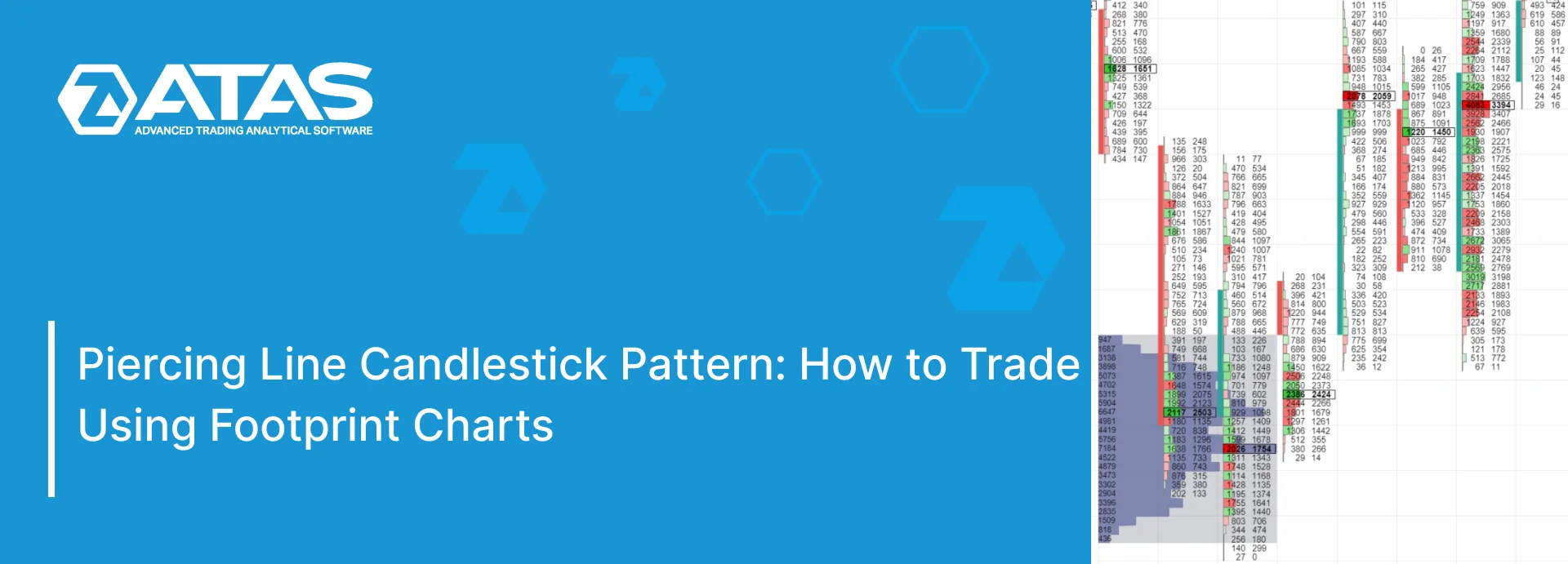 Piercing Line Candlestick Pattern How to Trade Using Footprint Charts